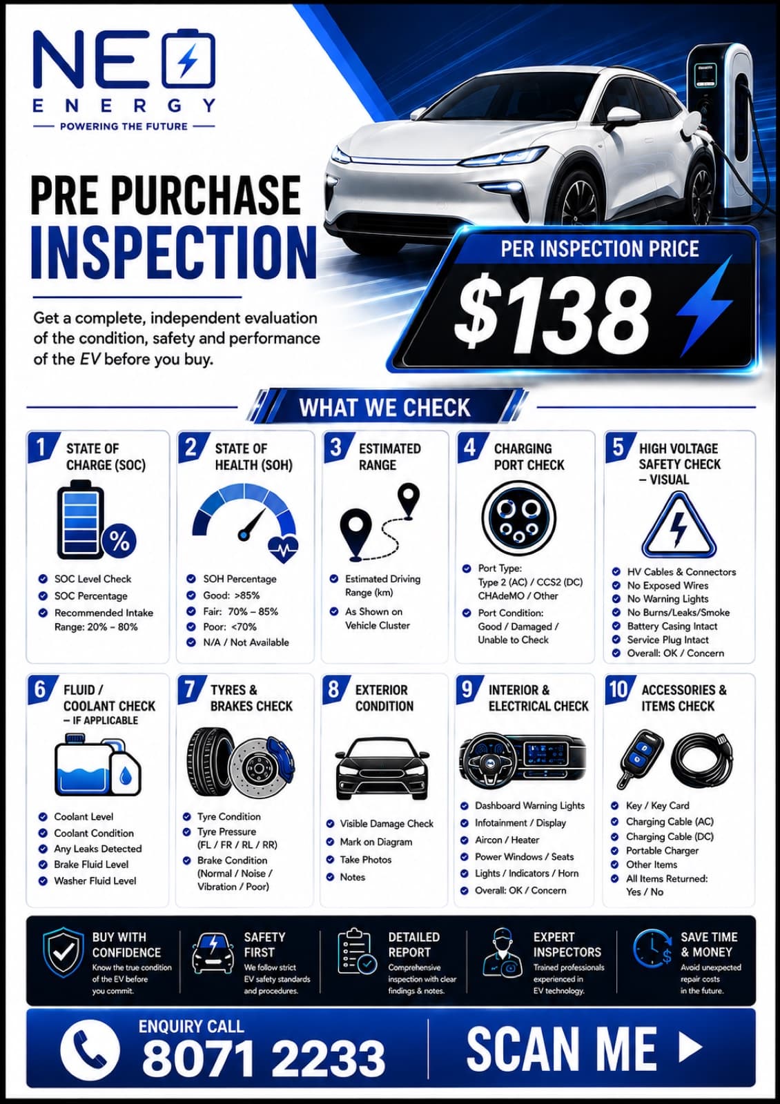 Pre-Purchase Inspection — $138